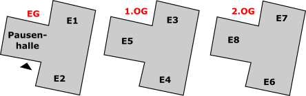 Gebäudeplan E